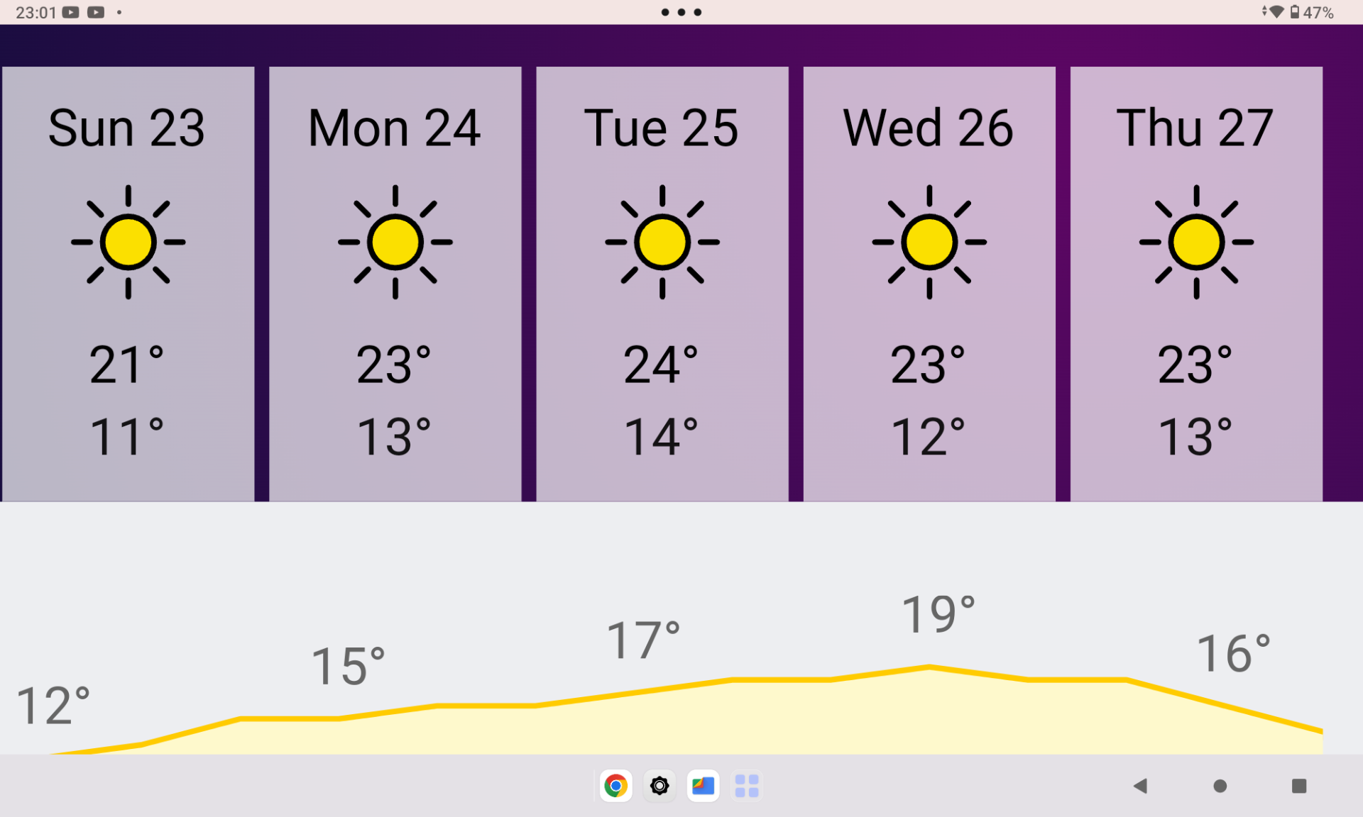 Northwest Weather Discussion Dec 2023 onwards Page 395 ﻿ Northwest